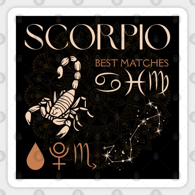 Scorpio Horoscope Sign Celestial Zodiac Art Sticker by TuncGK